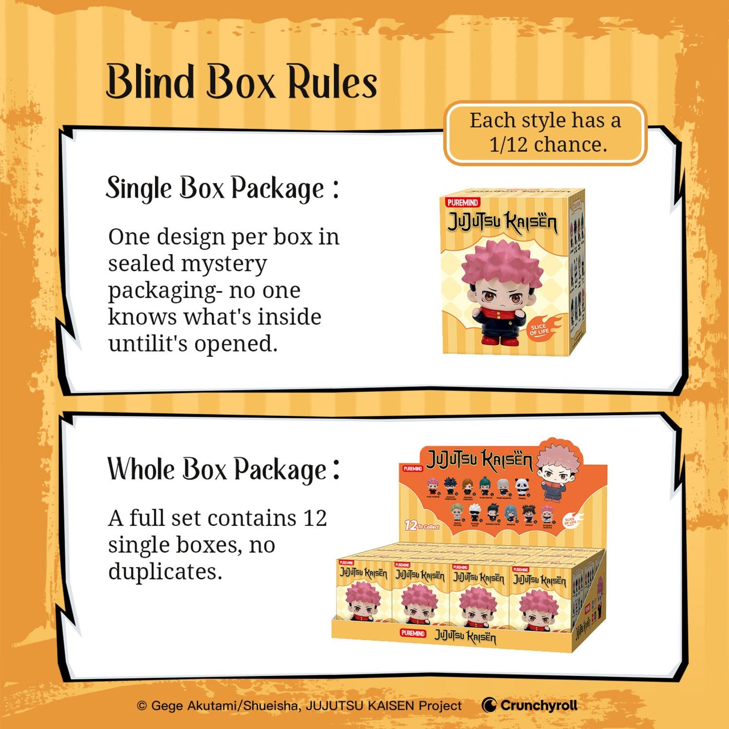 PUREMIND x Jujutsu Kaisen Slice of Life PVC Figure Blind Box