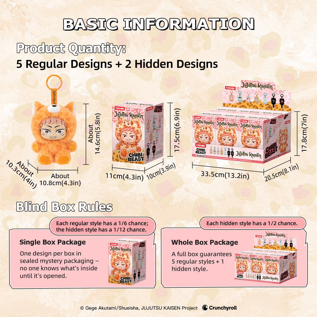 Manufacturer guide showing one random retail blind box and the six-box factory display.