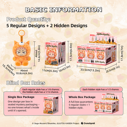 Manufacturer guide showing one random retail blind box and the six-box factory display.